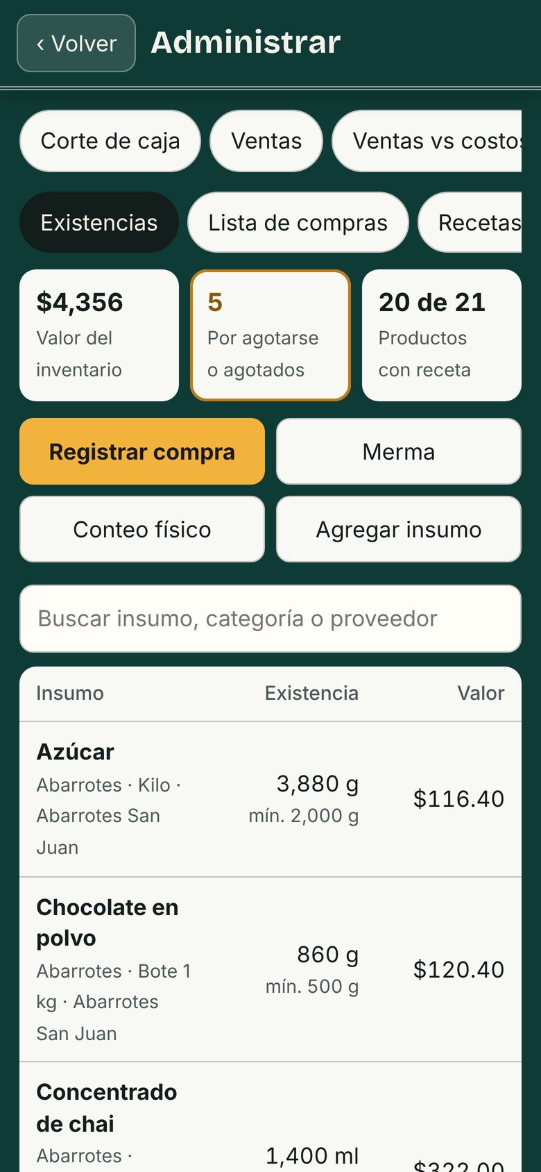 Existencias del inventario
